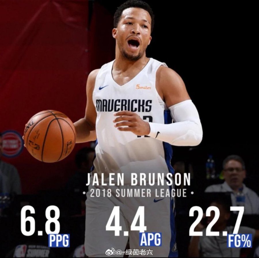 7月5日讯 目前NBA夏季联赛已经开打，这是众多NBA球员追梦开始的起点，有球员