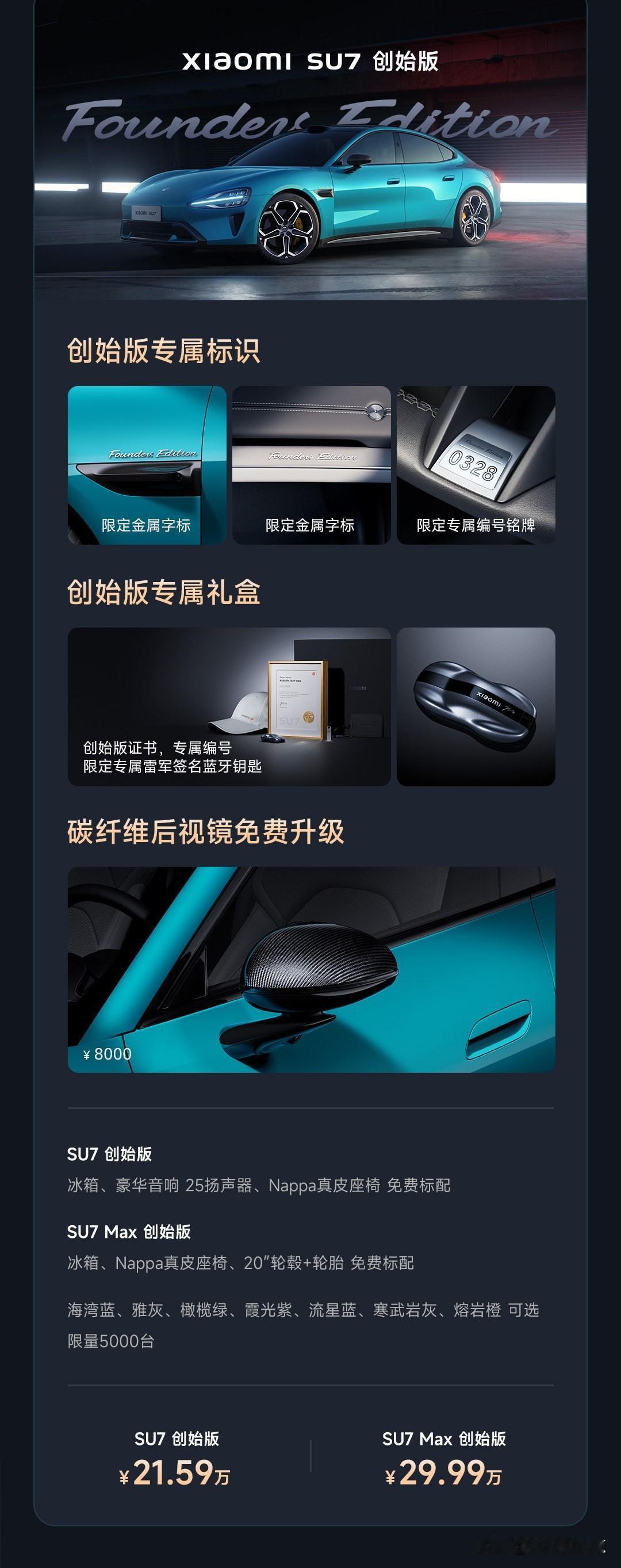 怎么样兄弟们，小米SU7的价格被我预测的八九不离十吧？

之前直播间的时候我就预