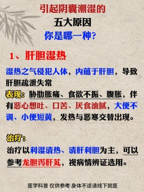 导致大腿根潮湿的五大原因，今天一次讲清！