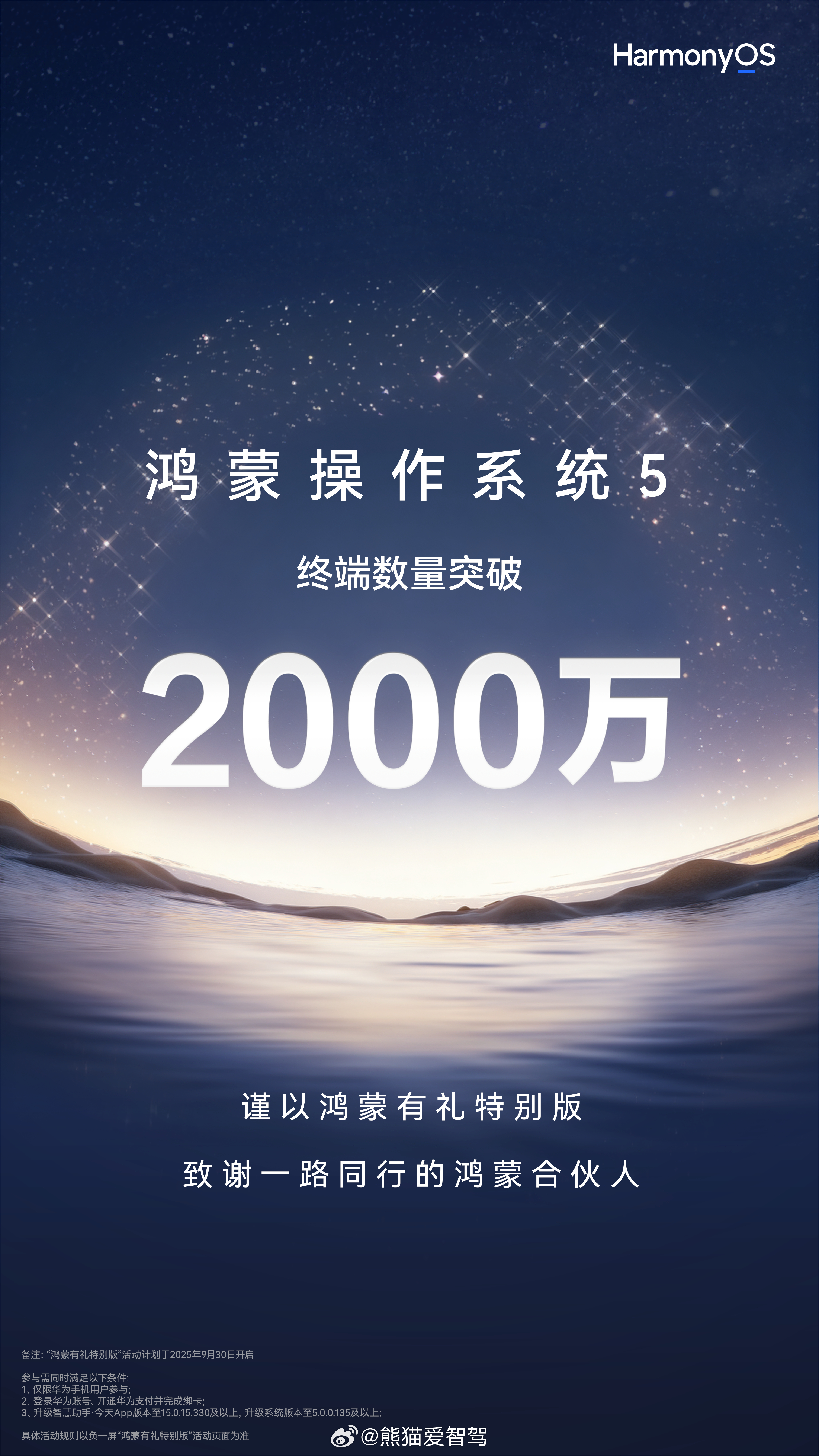 HarmonyOS 5终端设备数量突破2000万！这个速度可真快啊，要知道前几天