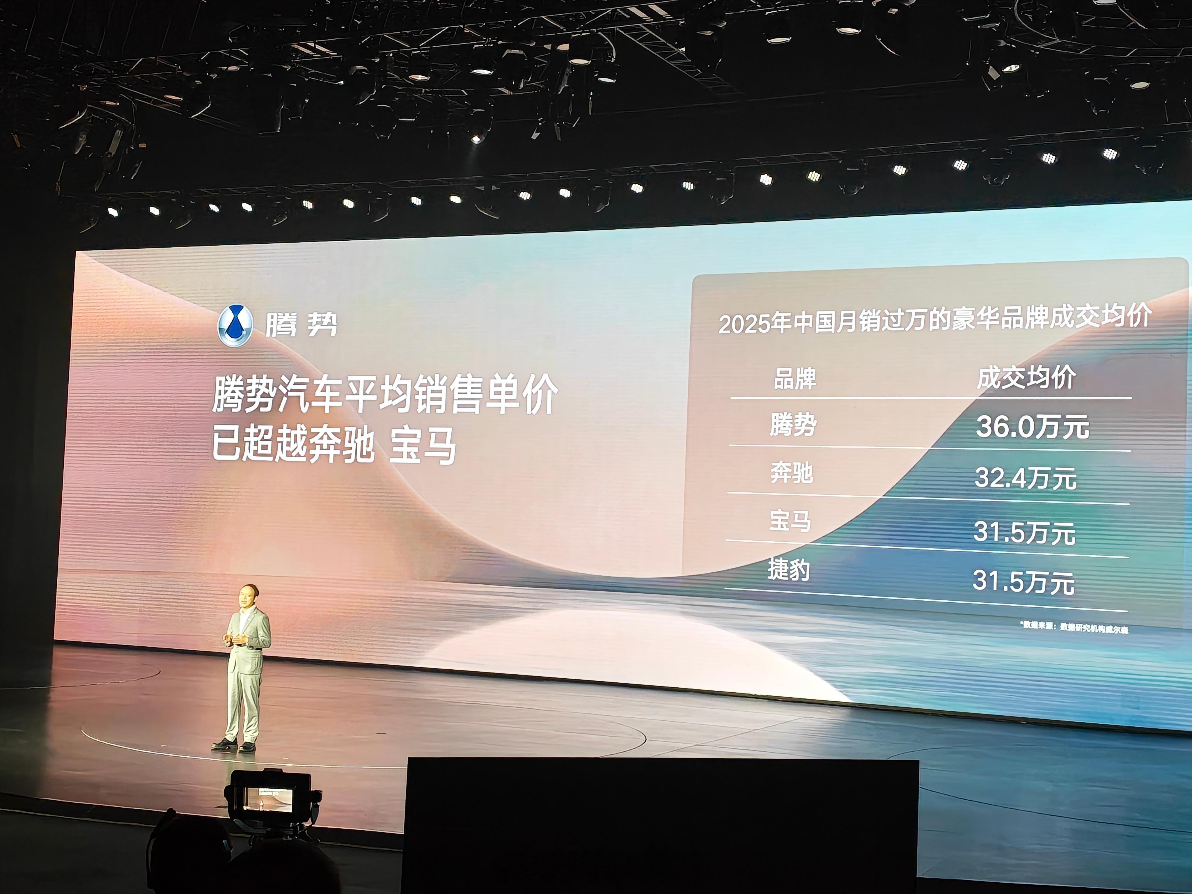 腾势N8L闪充版正式上市，31.98万-34.98万元。CLTC纯电续航430k