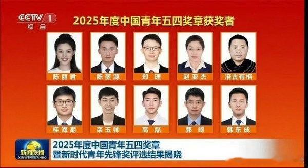 陈丽君发言登人民日报截至2026年5月，陈丽君已经10次在《人民日报》发表署名文