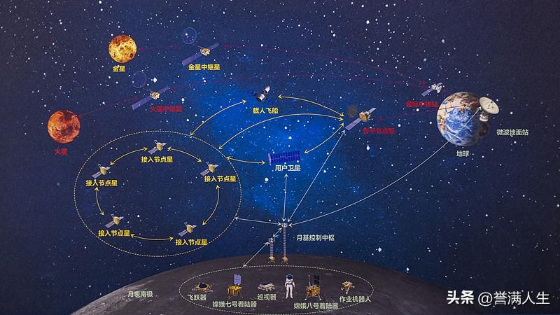 月球1：500万全域图的完成是世界上第一次伟大的创举，是中国科技实力与创新能力蓬