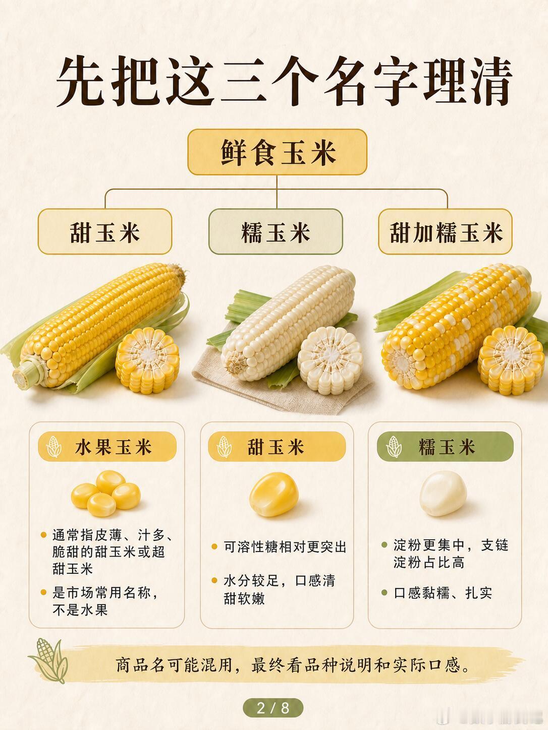拿出来就能啃，甜糯喷香还不费事儿。膳食纤维给得足，吃完大半天都不咋饿，比啃那些花