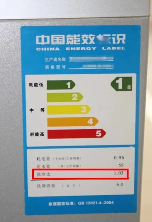 感觉新买的洗衣机都洗不干净？那你可能把最关键的参数忽略了！

洗衣机能不能洗干净