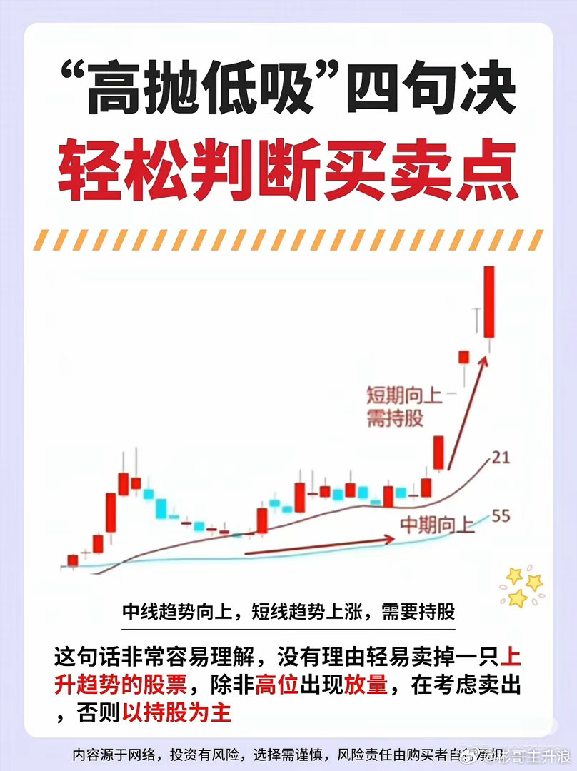 股票最好的买入方法？核心就这1点！很多人炒股总追“神操作”，其实最好的买入法，从
