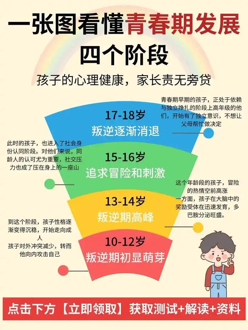 13岁前不给孩子讲这些道理就晚了：
 
1. 吃饭AA制，不占便宜，也不硬撑请客
