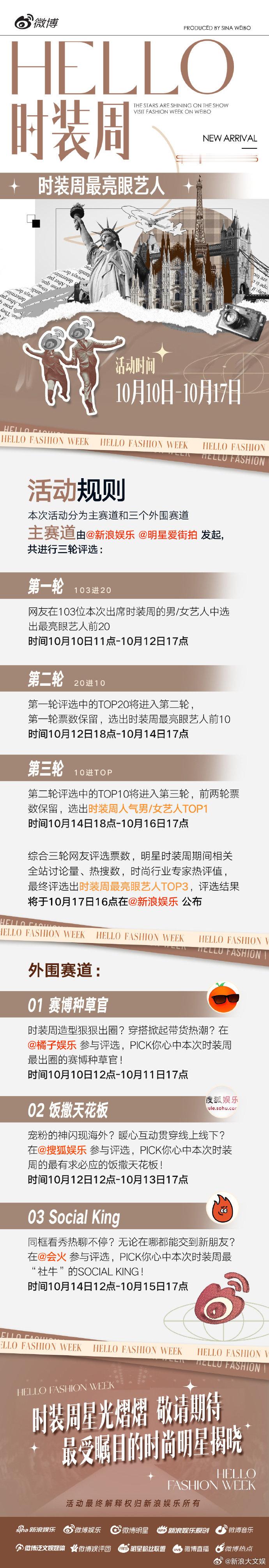 时装周最亮眼艺人TOP20 首轮亮眼艺人结果正式发布！谁将定义全新时尚美学？TO