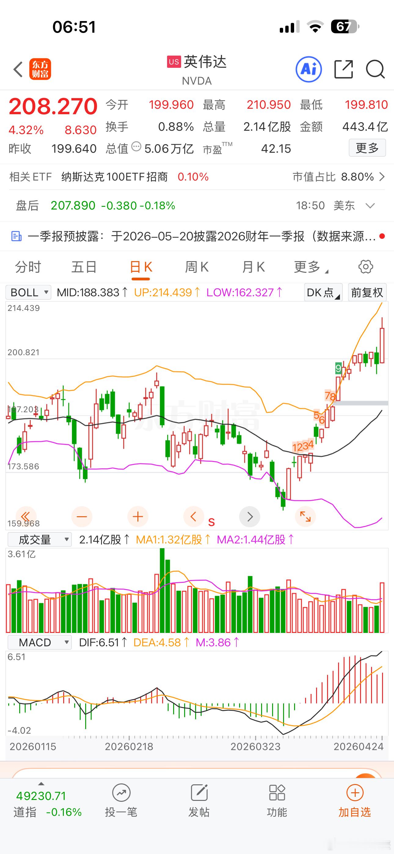 一家英伟达的市值高达5.06万亿美元，约合34.6万亿人民币，是全A股的科技股总