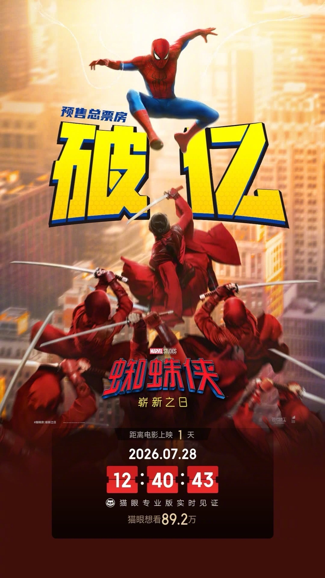 蜘蛛侠崭新之日预售票房破亿  《蜘蛛侠：崭新之日》预售破亿！！ 