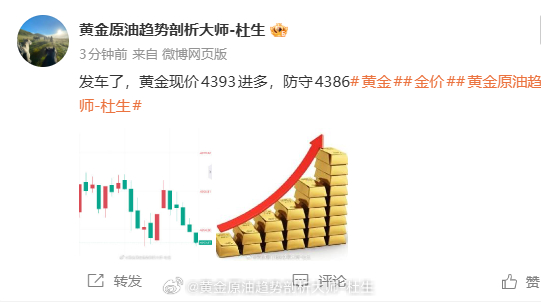 多单30点利润已浮盈，大家自行减仓护利！黄金金价黄金原油趋势剖析大师-杜生A股