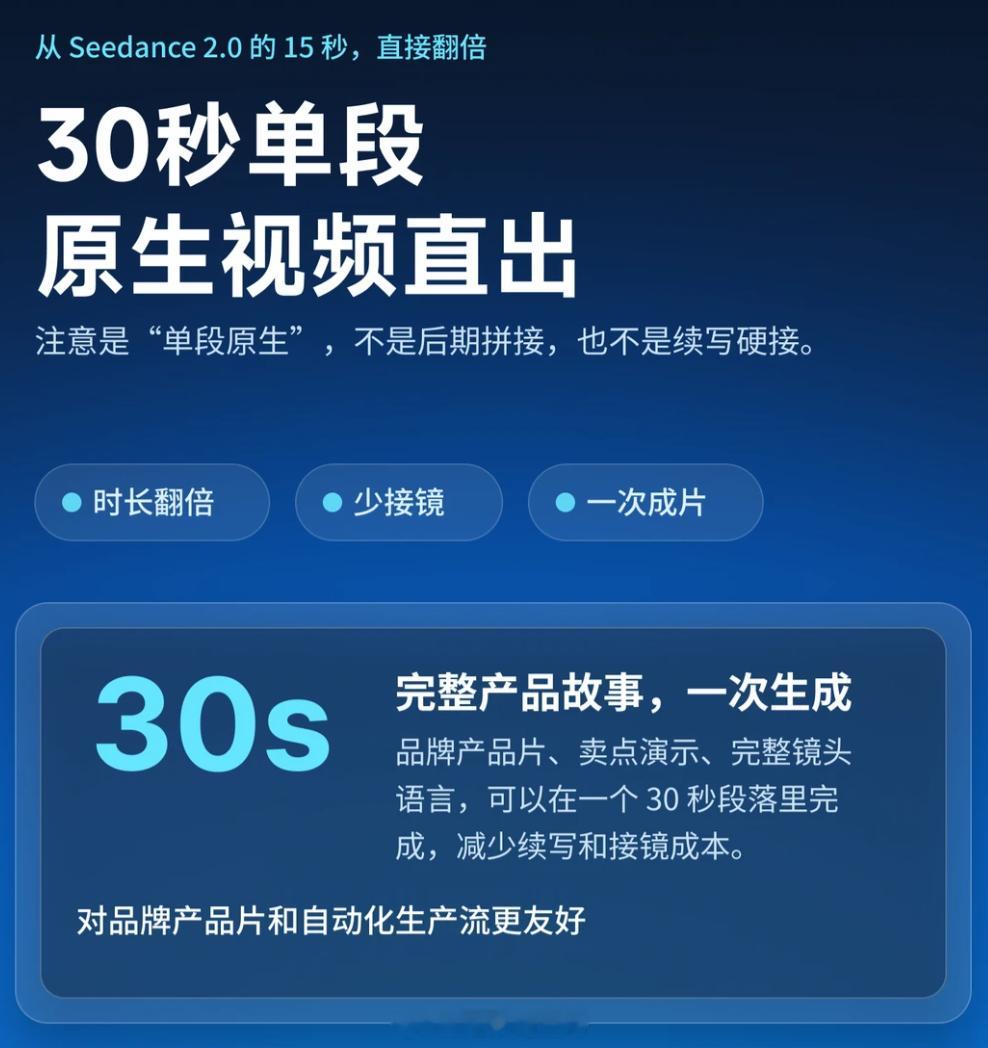 Seedance2.5哪些功能值得期待  Seedance2.5 这次升级精准戳
