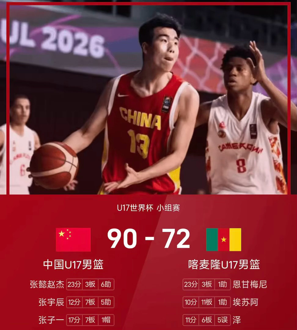 U17男篮世界杯小组赛，中国U17男篮首战对阵喀麦隆。中国队在首节末段发力拉开分