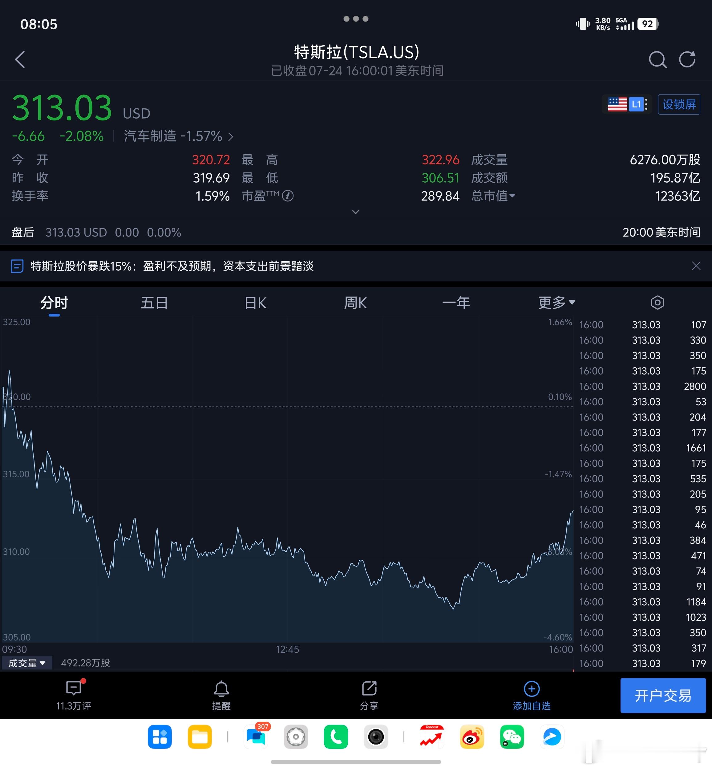 不止是特斯拉跌炸了马斯克的SpaceX感觉已经炸了 每天都在跌特斯拉跌麻了 特斯