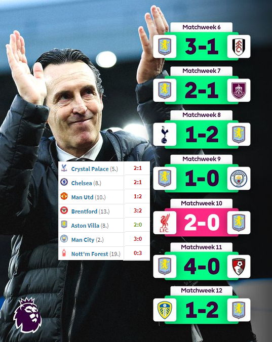 那些春日里的美好时光如今似乎已遥不可及，那段辉煌岁月能为斯洛特提供多少“免罪金牌