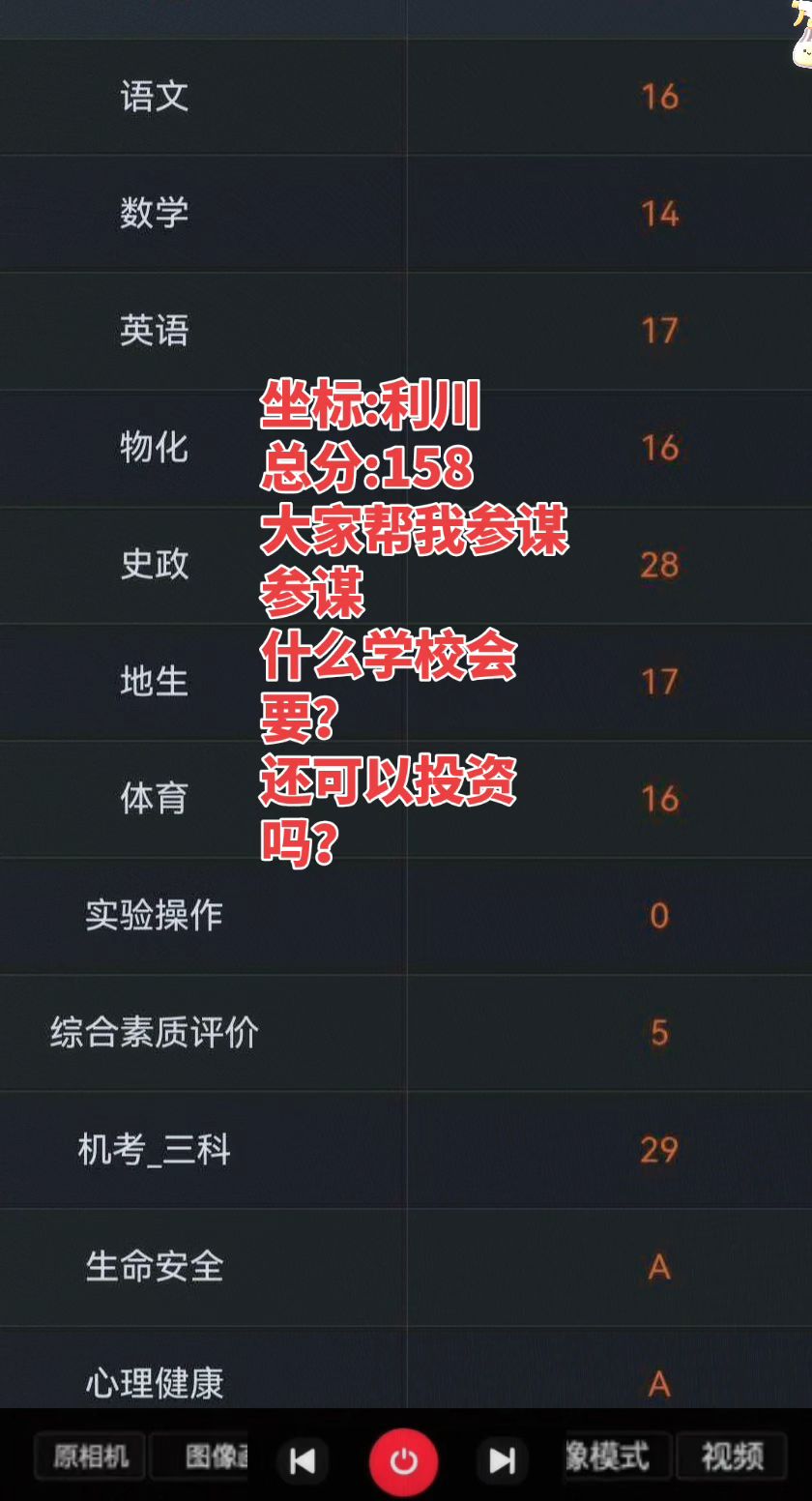 坐标:利川 总分:158 大家帮我参谋参谋 什么学校会要？ 还可以投资吗？