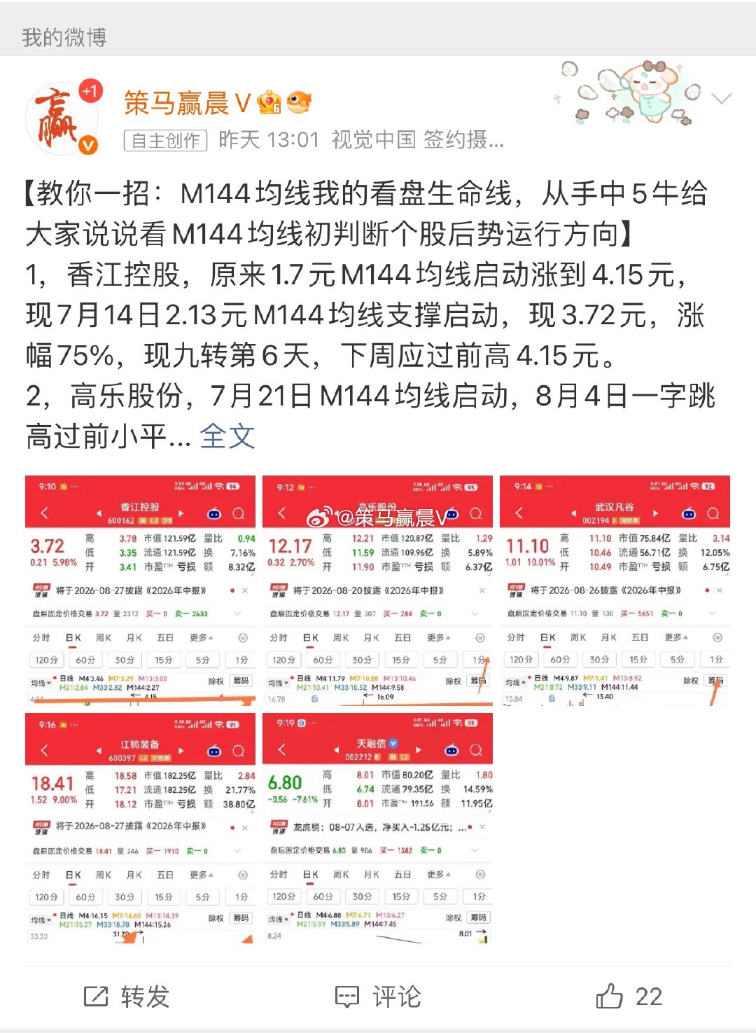 香江控股，正按规划线路前进！ 