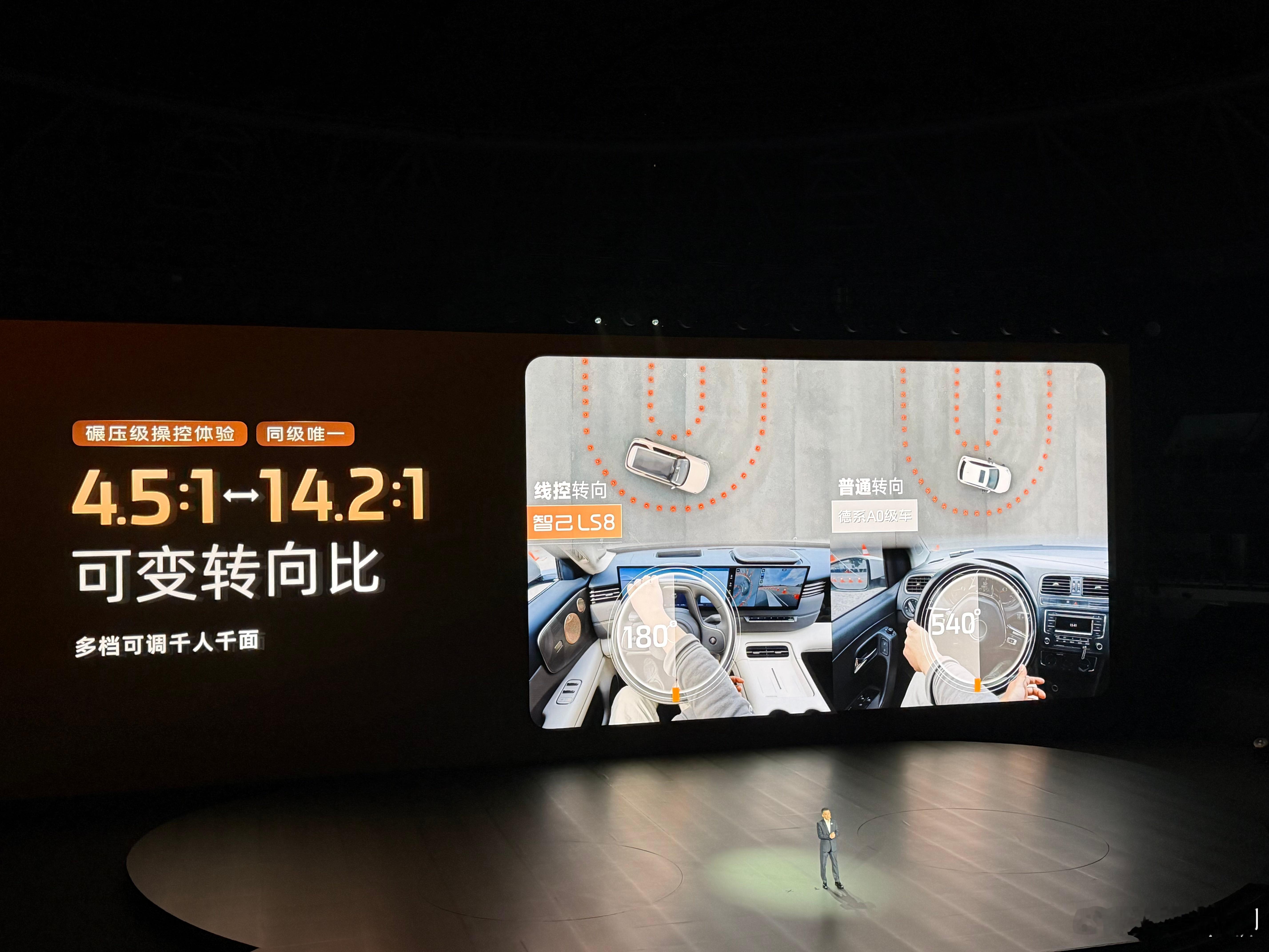 智己有几个配置的确是行业标杆。买其他品牌车型的时候，可以问一下，有没有这个功能。