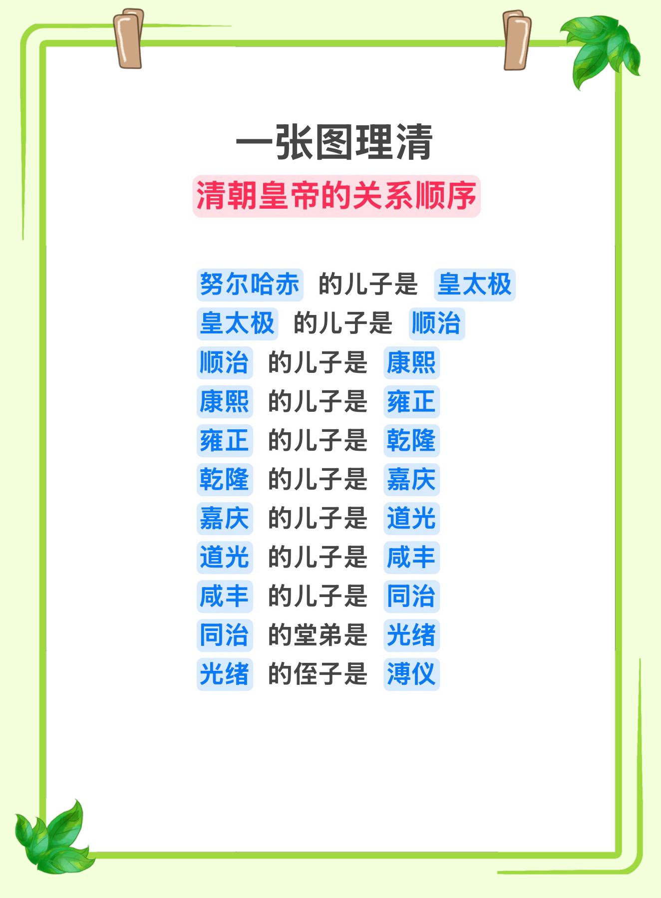 一张图理清清朝皇帝的关系顺序，看完再也不会乱！