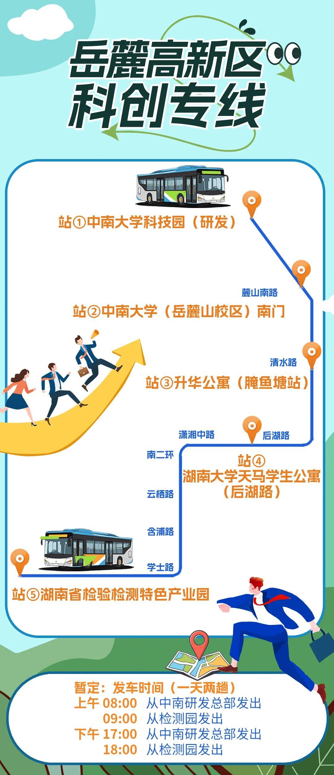 长沙岳麓高新区科创专线：通勤变“黄金时间”
 
10月10日，长沙岳麓高新区科创