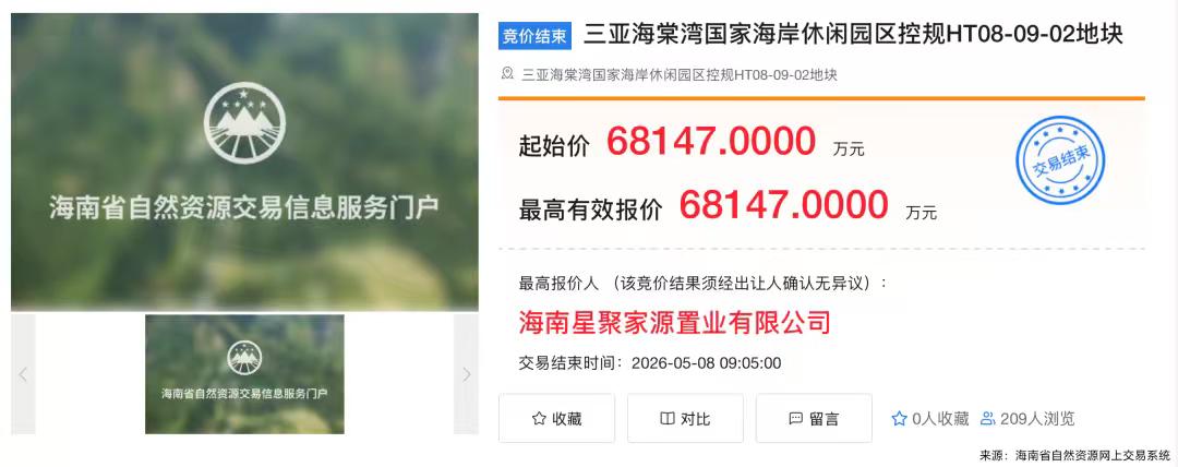 赌王之子何猷君出手了！
旗下公司豪掷约6.8亿元，拿下三亚海棠湾约111亩商业地