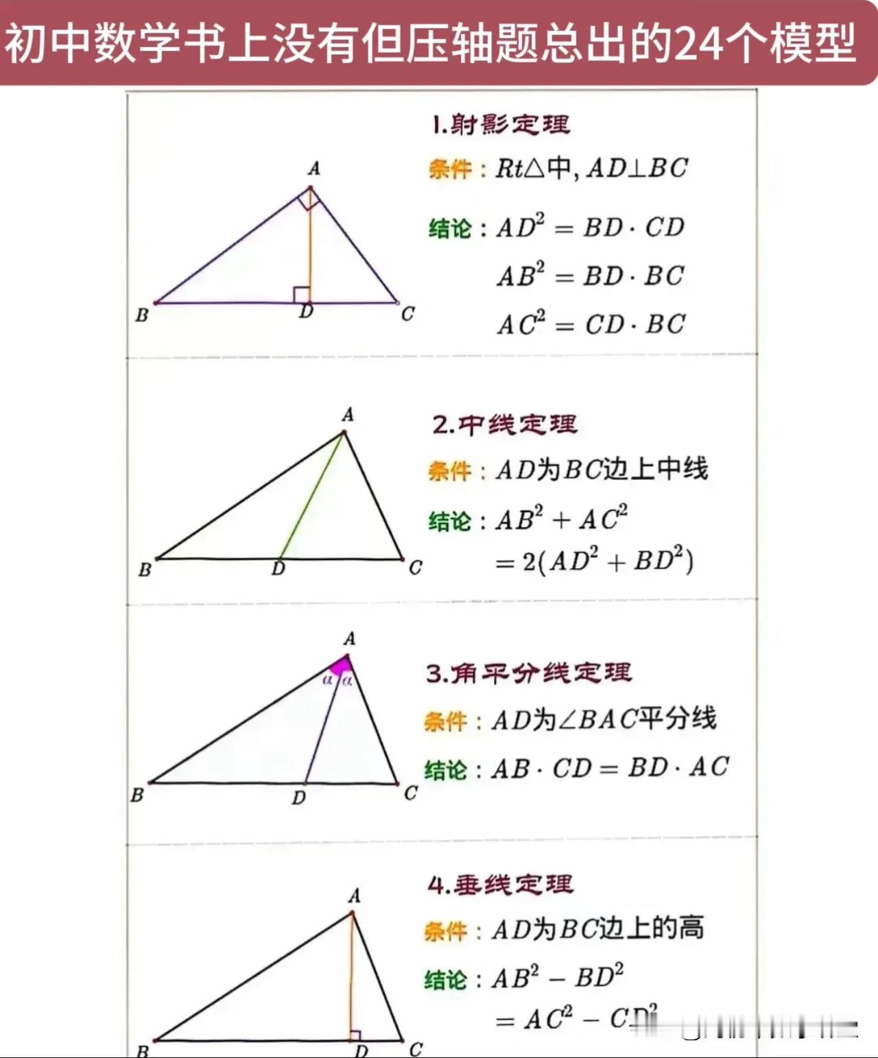 初中数学书上没有但压轴题总出的24个模型