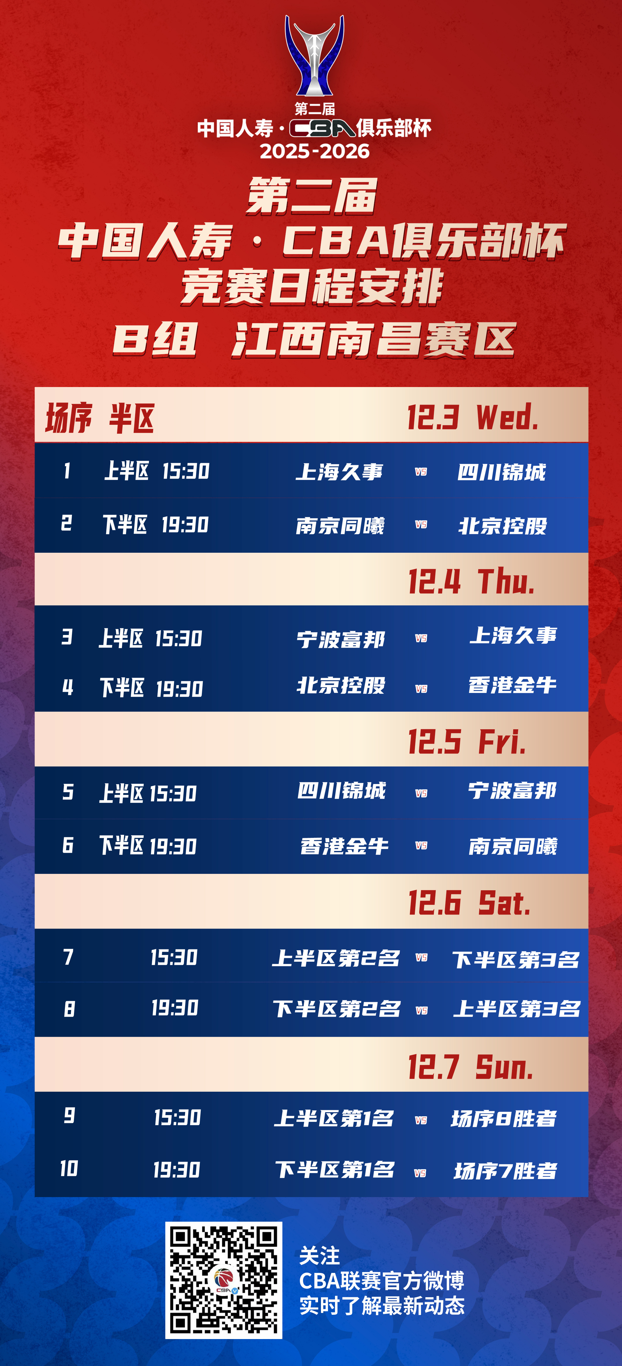 上海男篮CBA俱乐部杯小组赛赛程，12月3日对阵四川男篮，12月4日对阵宁波男篮