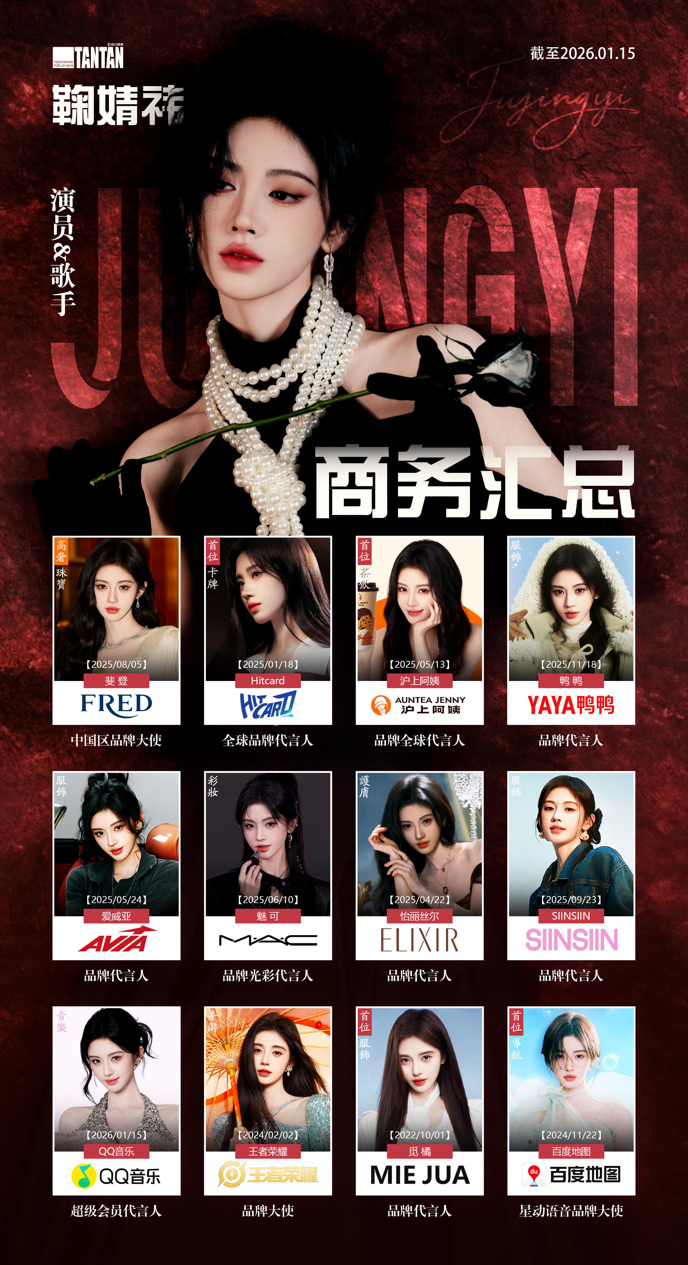 歌手鞠婧祎熹妃回宫了唱跳演全能，靠着自己一步一步走到了顶流花位置，商业版图也在不