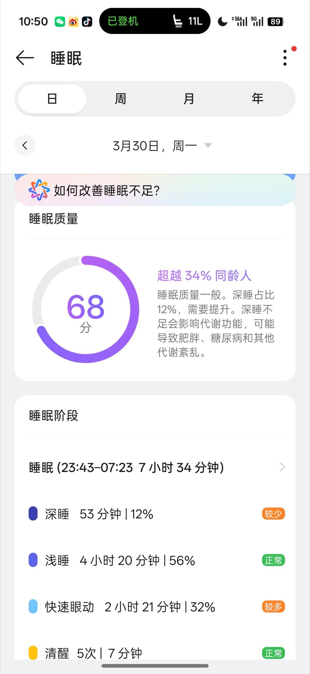 今天出差，下次回来约个中医看看，感觉上年纪了睡眠差了，喝点中药调理调理 