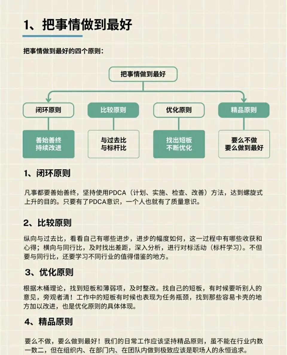 工作中不断深耕自己
才能变得更优秀 ​