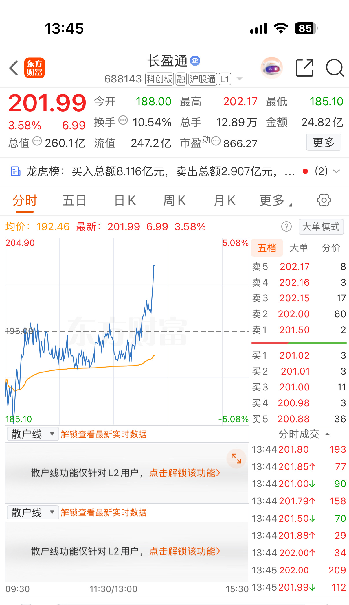 我早盘发的，又给我屏蔽了，水下进的，拉升中[鼓掌][鼓掌][鼓掌] ​​​