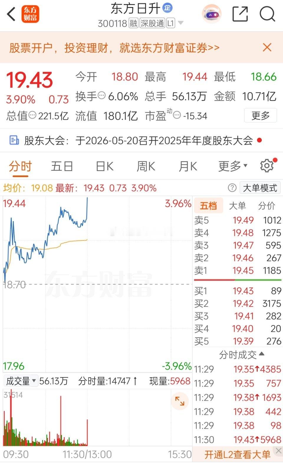 东方日升 持仓分享长线吃肉 稳健投资 东方日升完美逆袭收官📈从之前被套亏十几个