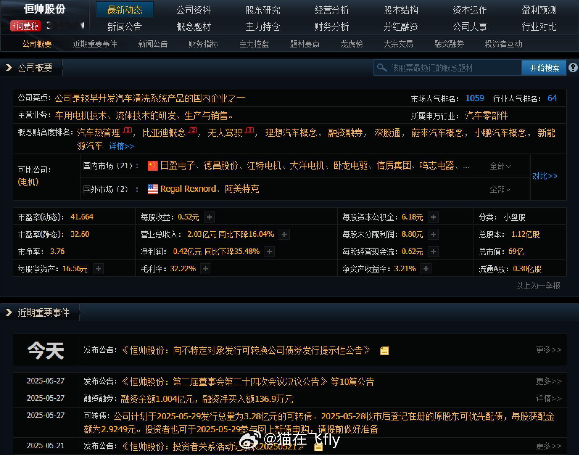 【5月29日可转债申购及上市】1只申购新债来啦~今天申购的是恒帅转债   正股恒