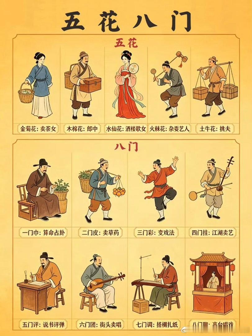 今早起来气温居然18度这是入夏前最后的倔强吗一睁眼就是7点20分这气温太好睡了大