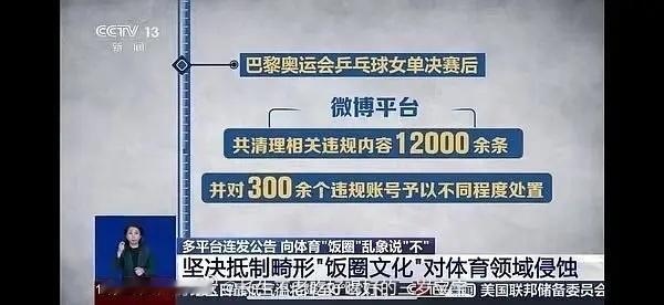 央视批评🏓️饭圈了，提到了巴黎女单决赛 