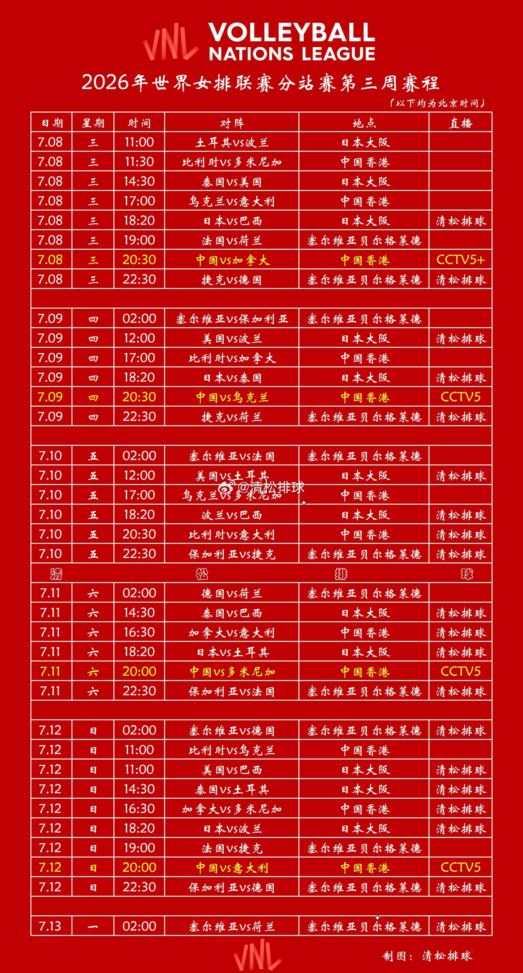 【赛程表】2026年世界女排联赛第三周完整赛程表中国香港站🇨🇳日本大阪站塞尔