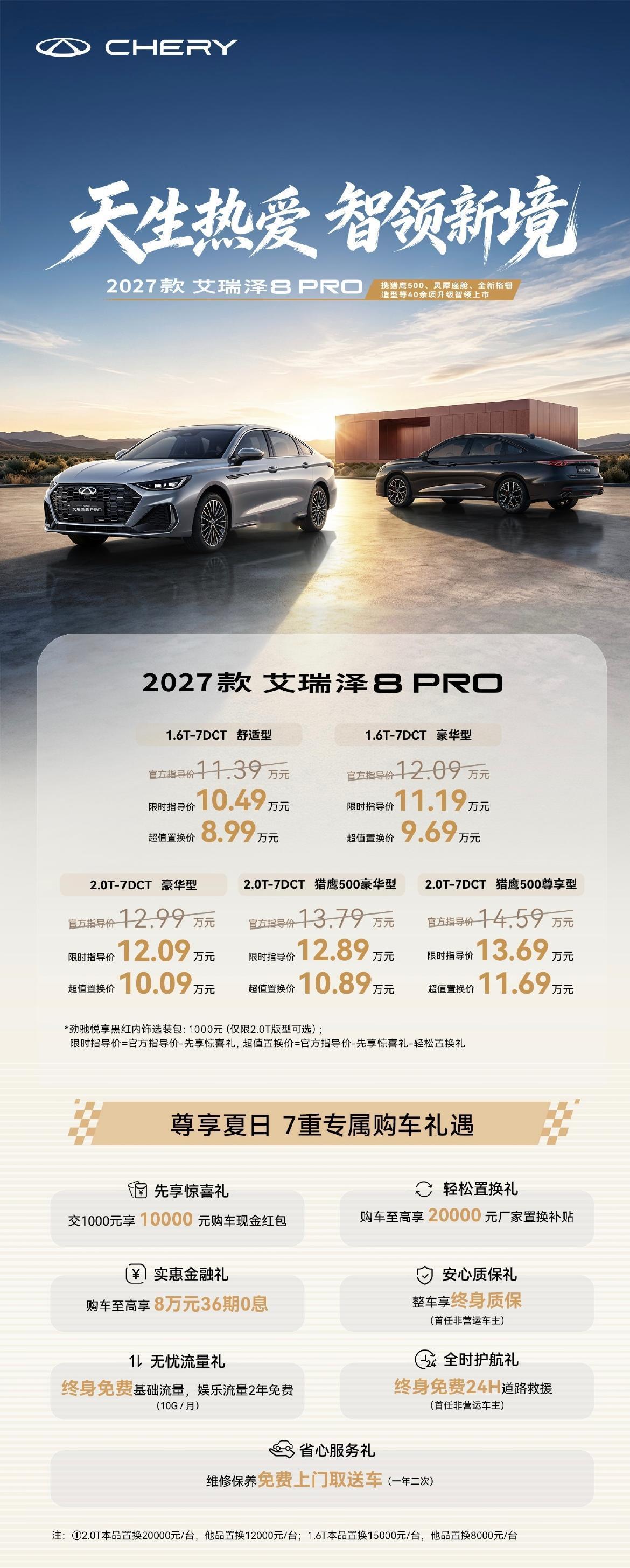 艾瑞泽8 PRO正式上新，一共5个版本，限时置换价8.99‑11.69万，主打油