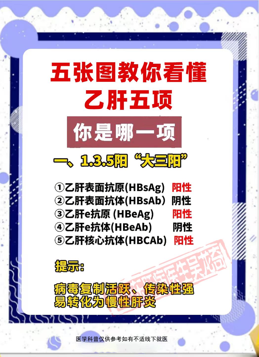 乙肝五项中乙肝表面抗原阳性表示感染了乙肝病毒，对乙肝患者来说，从病毒量...
