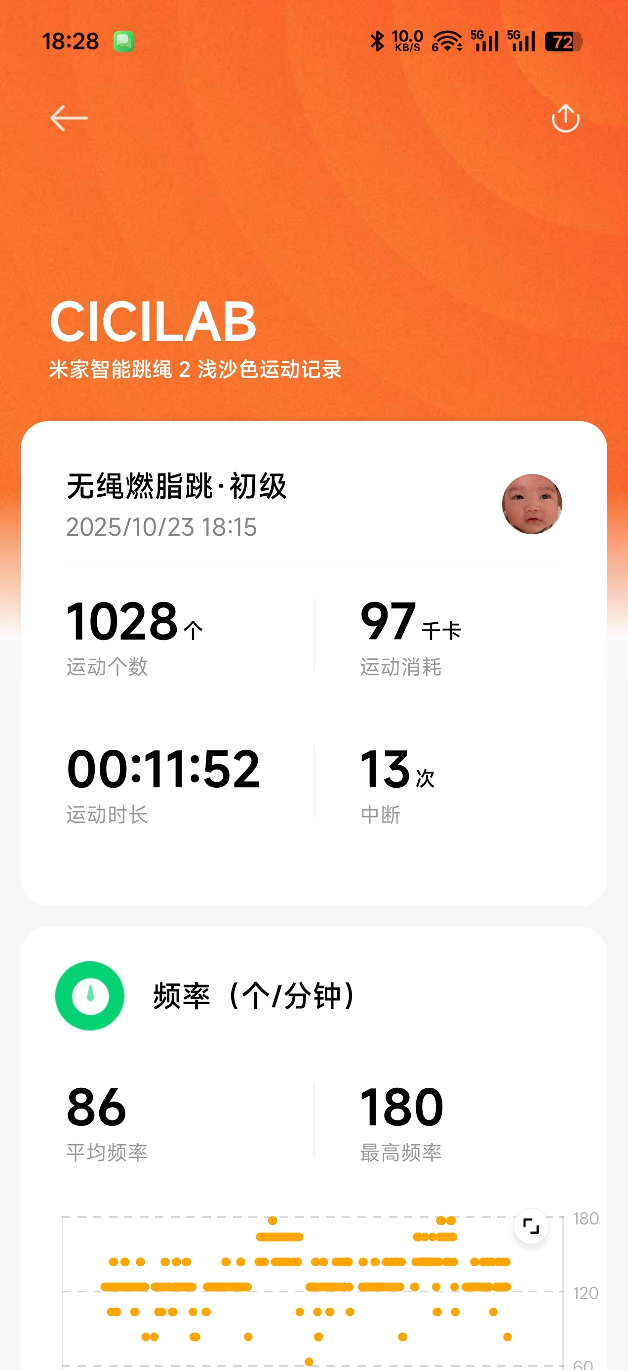 跳绳第一天[老师好] ​​​