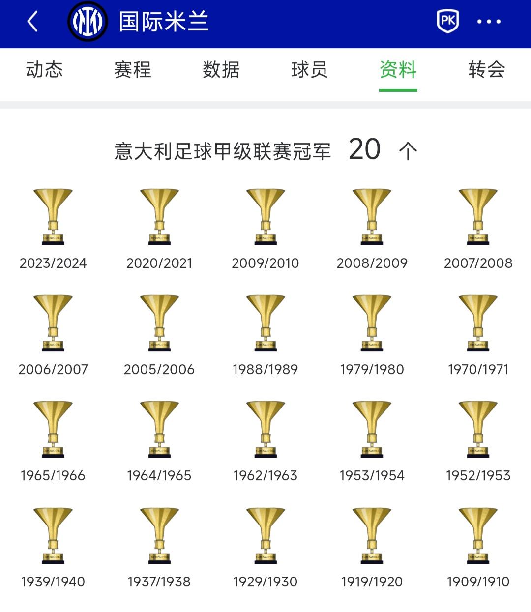 国际米兰今年将21个意甲冠军，力压AC米兰19个意甲冠军。

21世纪以来，国米