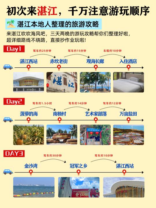 湛江三天两晚旅游攻略🔥不绕路路线快码住