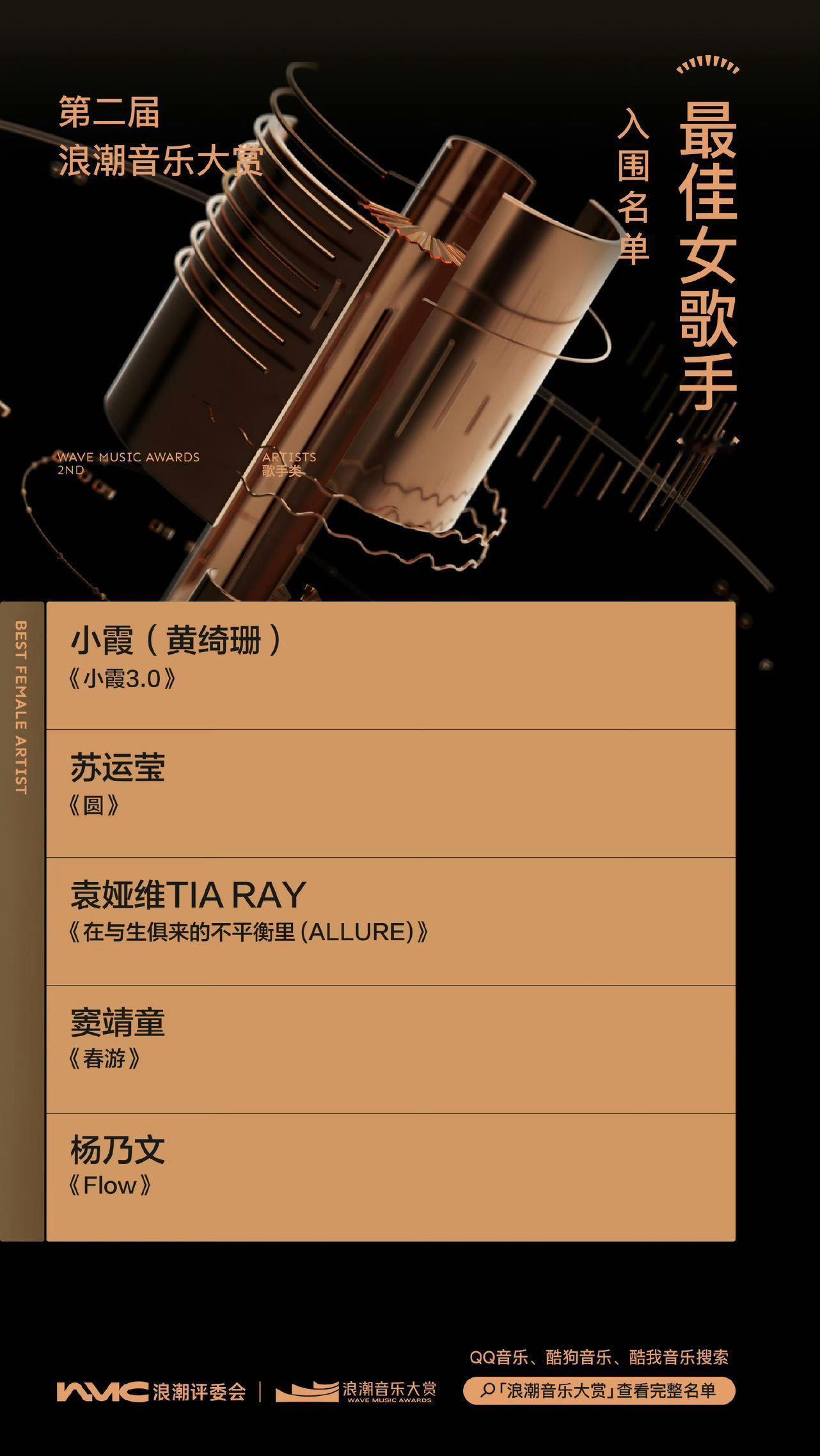 #现在谁还做专辑# 只有真正热爱音乐的音乐人所创造出来的好作品，才是各种大赏和奖