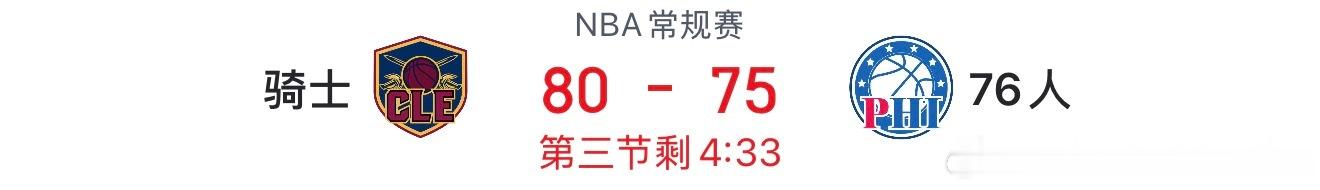 NBA[超话]骑士vs76人nba新视角 这很骑士：刚睡醒那会看消息以为要拿下了