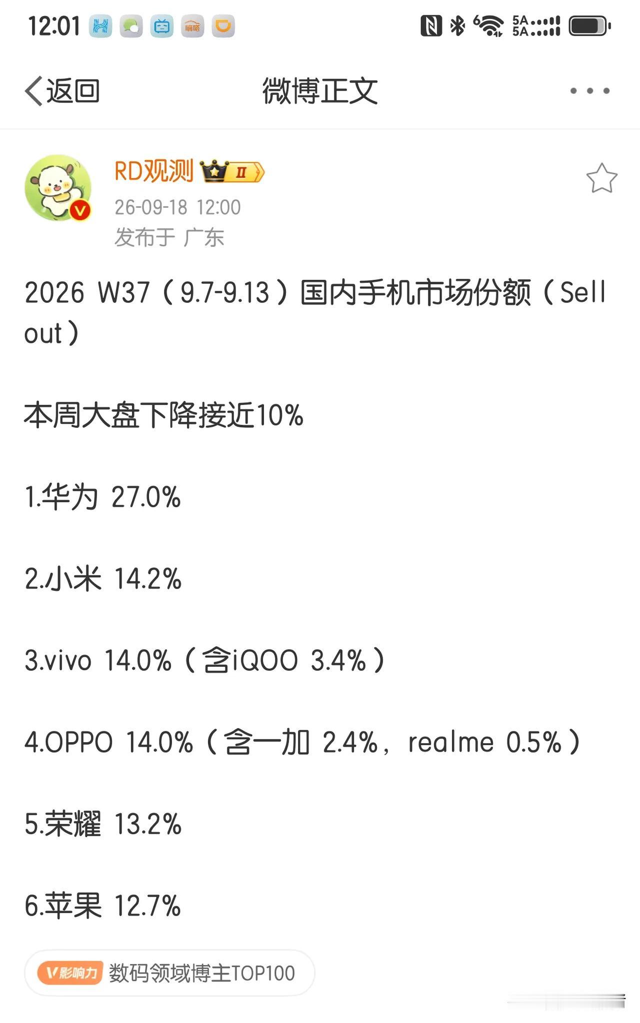 2019年华为发半年财报时，某记者提问：“华为市场份额一家独大，良心会不会痛？”