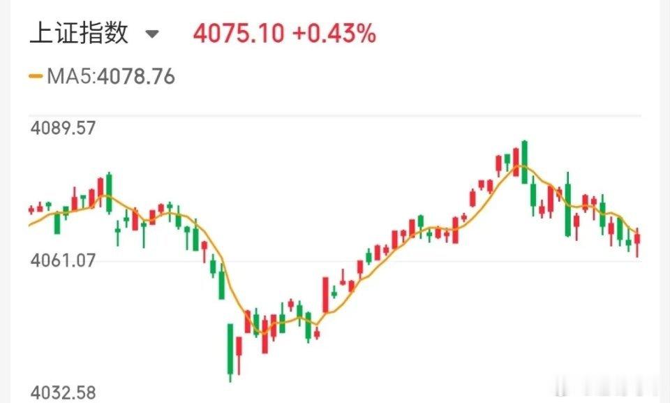 重大事项1、大唐发电：截至目前公司以火力发电为主，尚无已投运算电协同项目2、再升