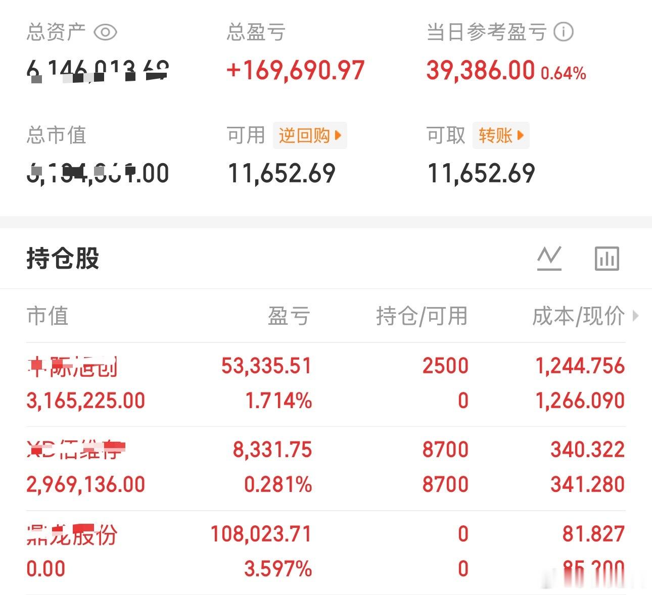 上个星期五打野佰维小赚一点今天就出来了。不符合预期