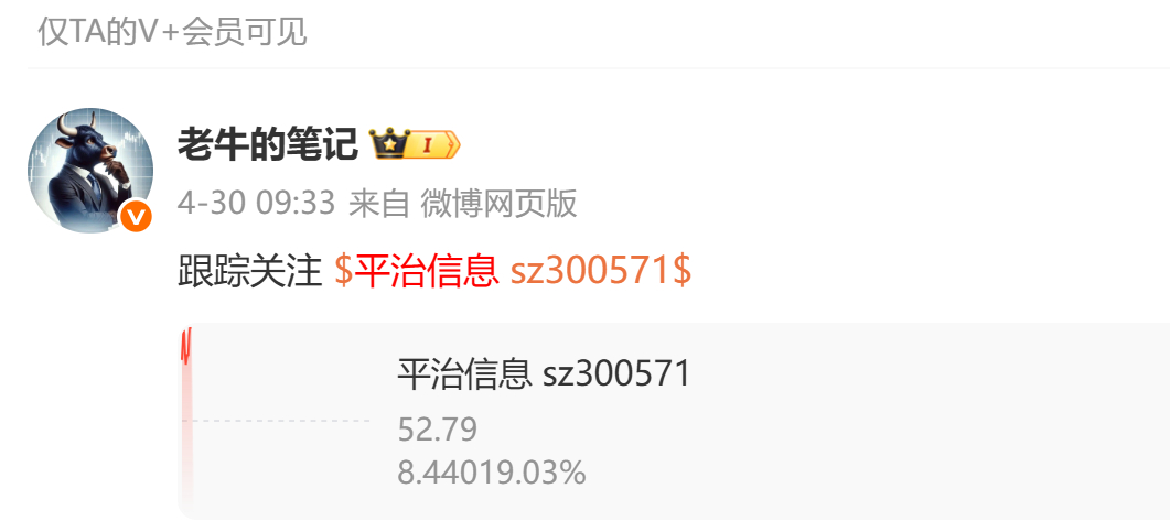 4月30日跟踪关注的 $平治信息 sz300571$  也很帅呀！