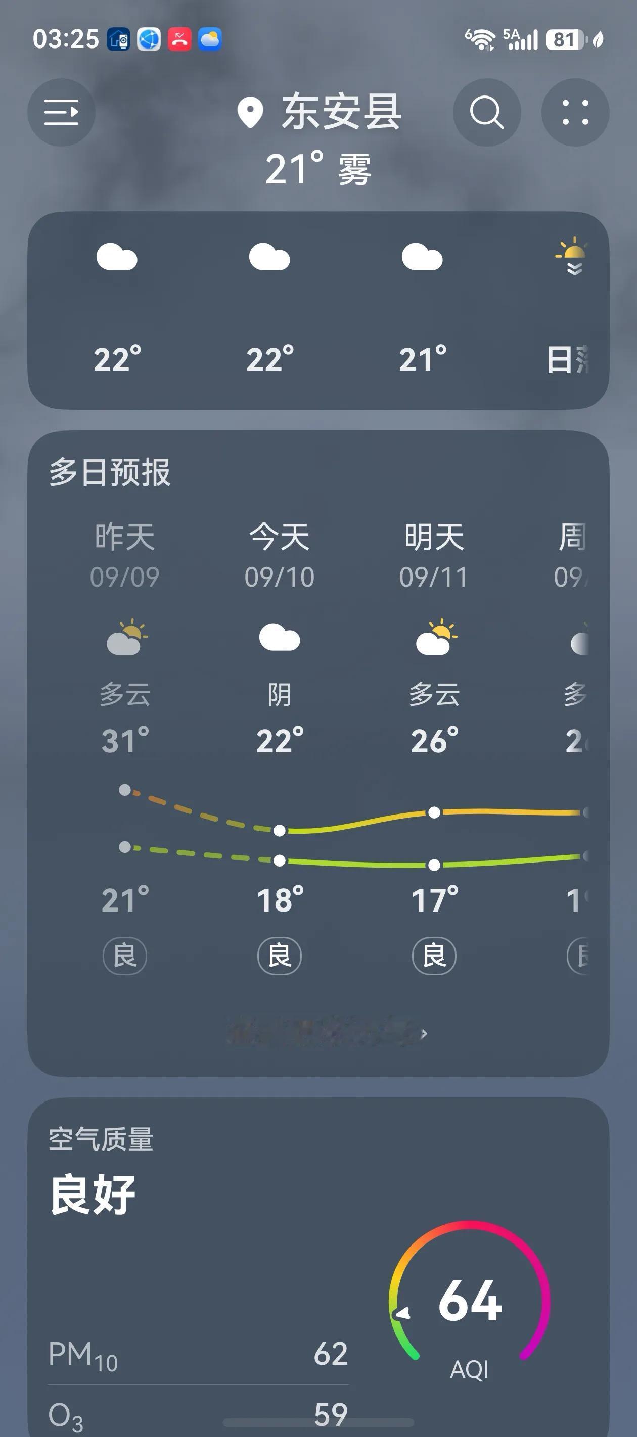 昨天31℃，今天22℃。
湖南的秋天温度这么随意的吗？
反反复复冷缩热涨
我都不