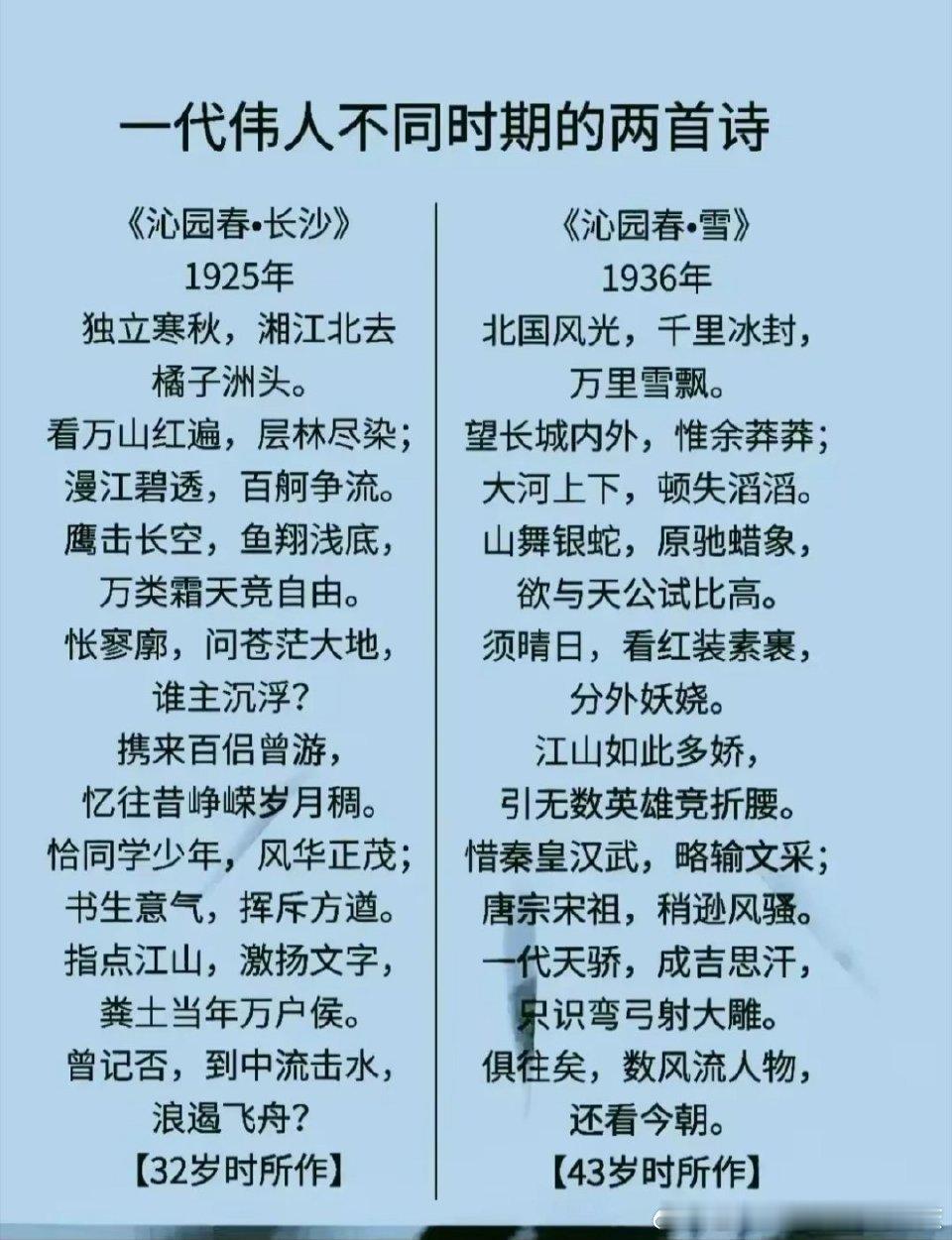 分享图片 ​​​