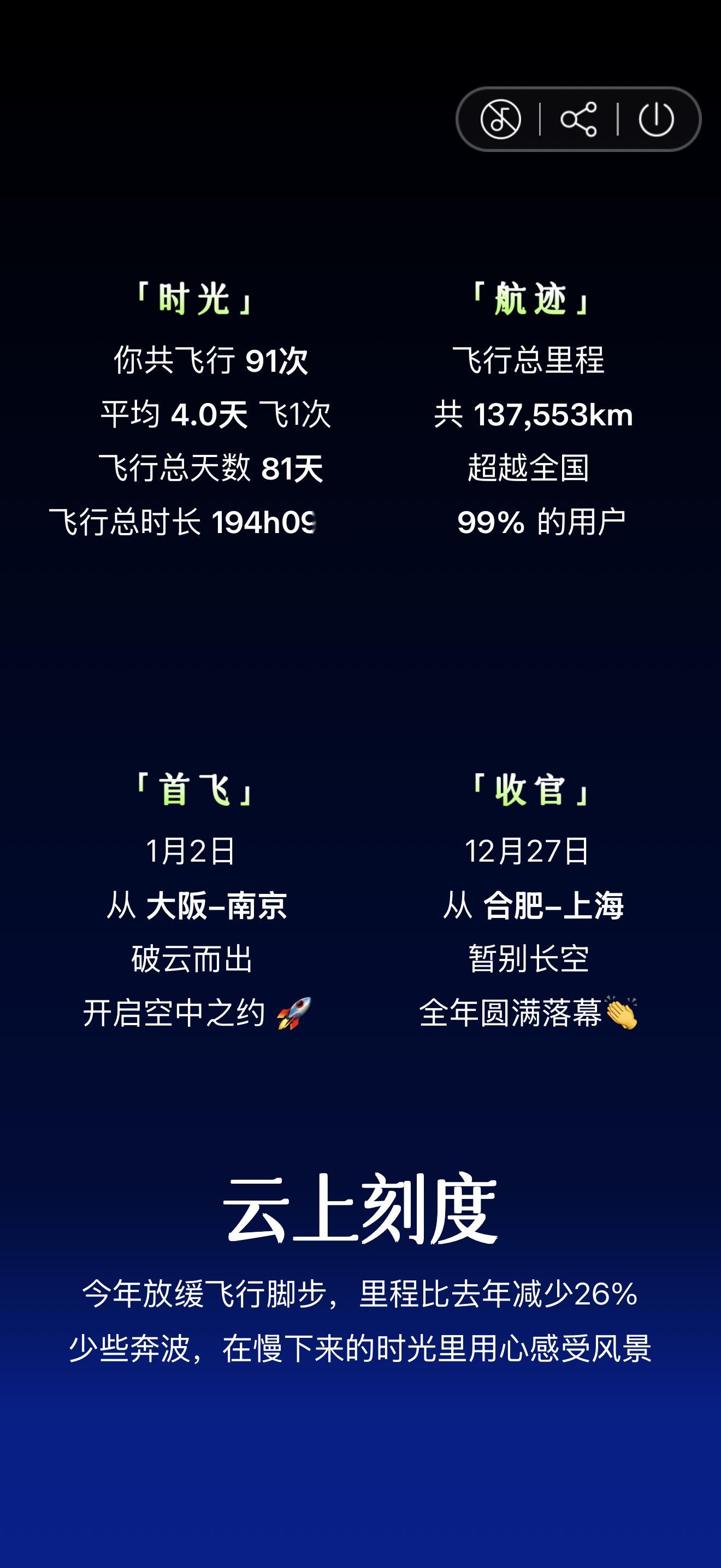 2025的飞行日记，比2024年飞的少，符合预期，但是明年尽量降低到80次以内不
